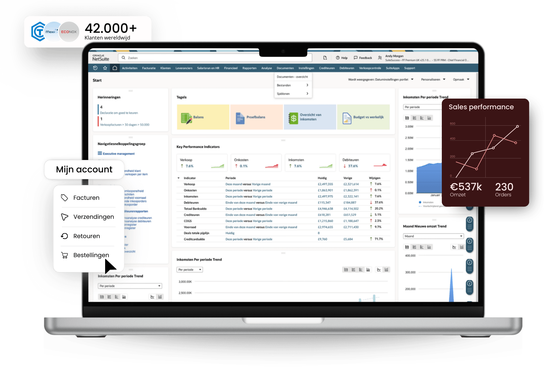 Hero-NetSuite-Dashboard-Macbook