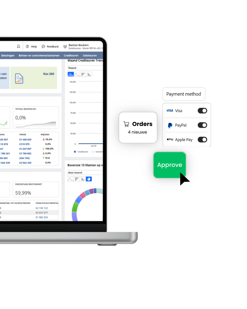 Visuals-Magento-Bestellen en orderverwerking