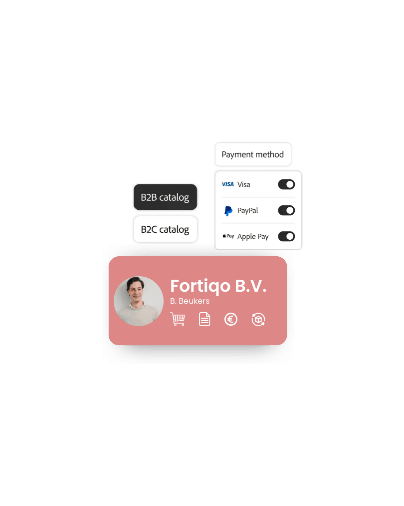 Visuals-Magento-Klantbeheer en toegang